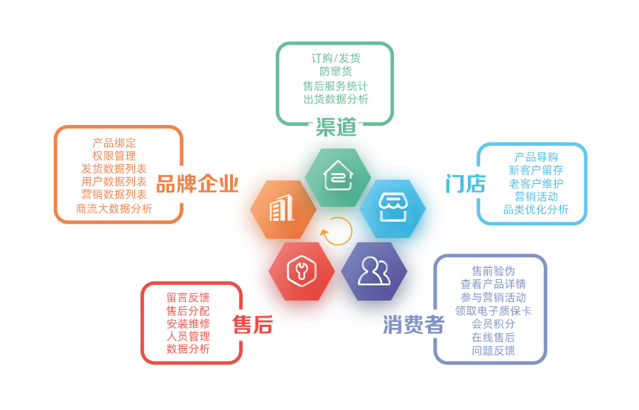 百度百科链路.jpg