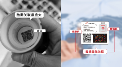 文章附图